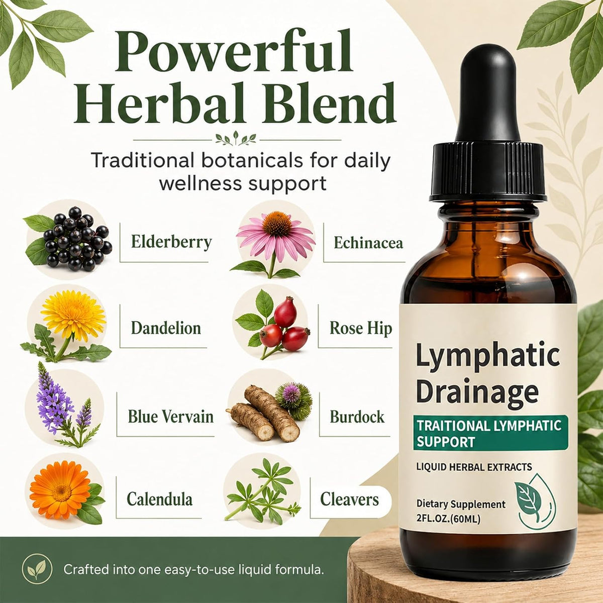 Lymphatic Drainage Support Drops